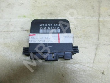 Блок двери MERCEDES-BENZ E-класс W210/S210 (1995 - 1999) — Разборка Мерседес